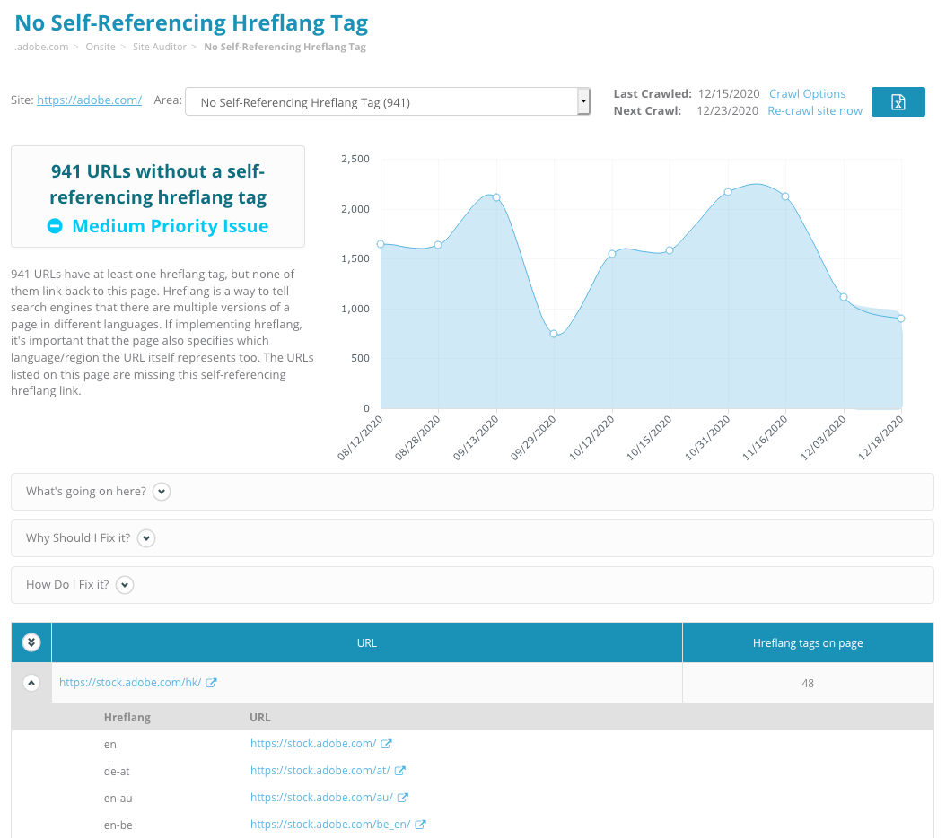 No self-referencing hreflang tag