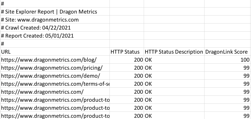 Internal PageRank in crawl exports