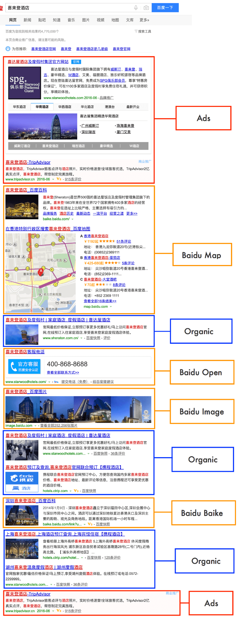baidu-serp-brand