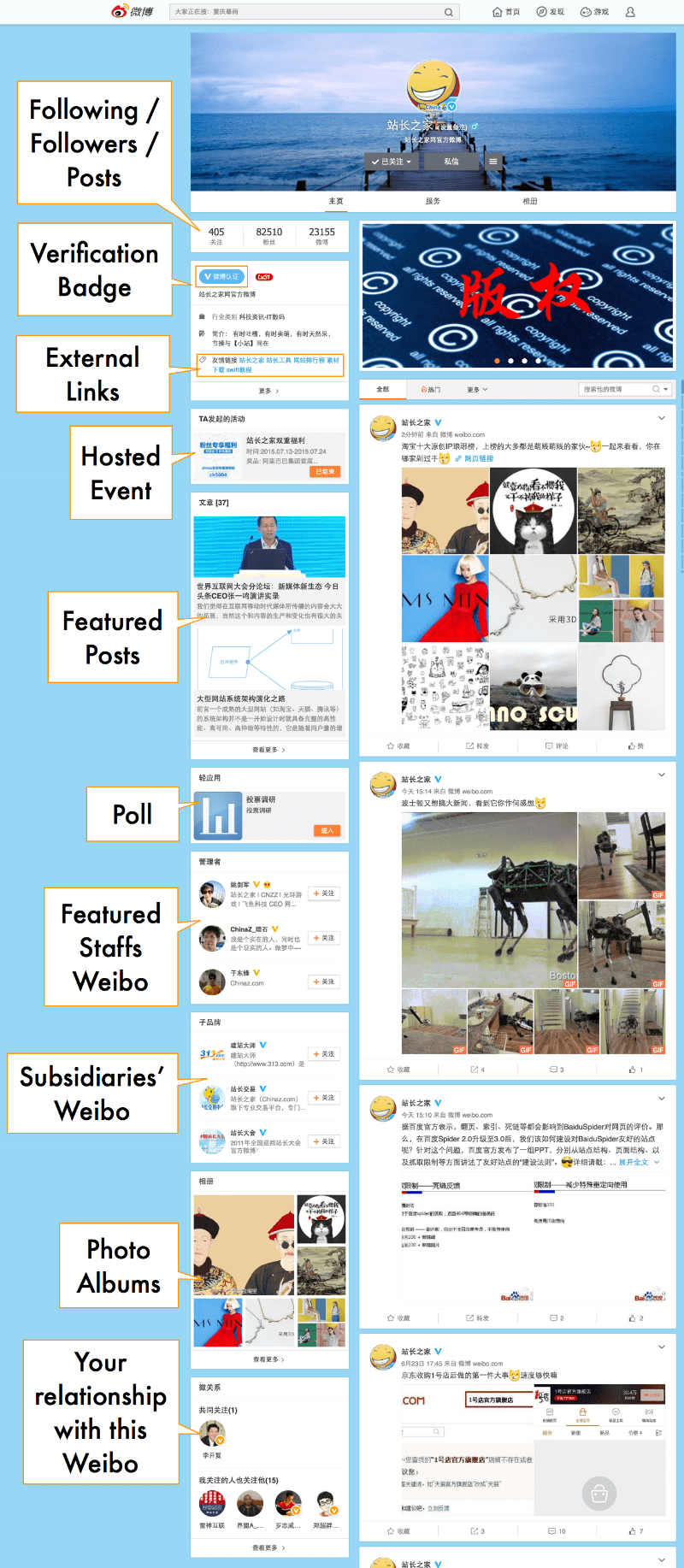 weibo-enterprise-profile